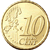 ten-cent coin